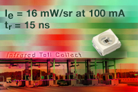 Vishay新型SMD PLCC2封裝高功率、高速紅外發(fā)射器