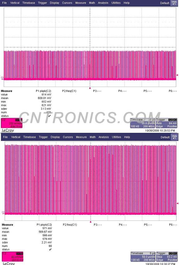 圖七 不同的量程下的測試結(jié)果，608.81mV / 569.67mV