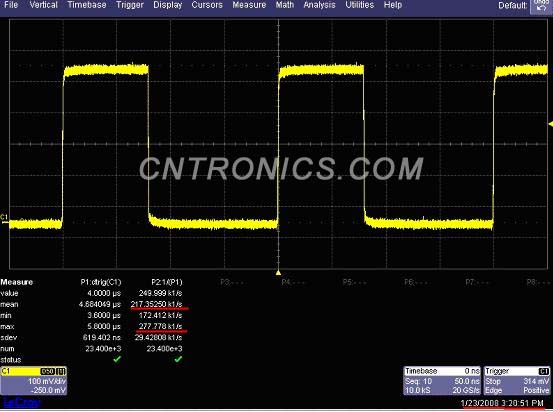 圖二 力科的順序模式的波形捕獲率為平均每秒21.7萬次,最大達(dá)到每秒27.7萬次