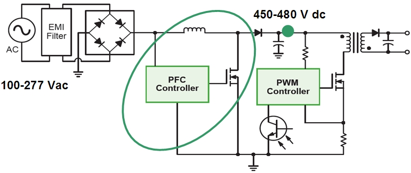 圖6:有源PFC的應(yīng)用電路示意圖