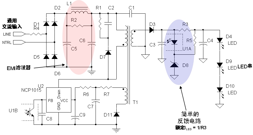 圖2：安森美半導(dǎo)體8 W LED驅(qū)動(dòng)應(yīng)用電路示電圖(輸入電壓為85至264 Vac)。