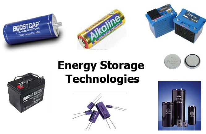 圖1:各種各樣的儲能產(chǎn)品