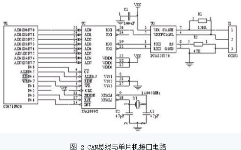 this is a picture！