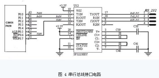 this is a picture！