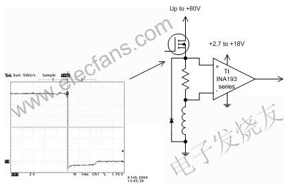 PWM應(yīng)用中應(yīng)進行電流檢測