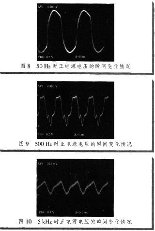 圖8～11分別為50 Hz，500 Hz，5 kHz，50 kHz時(shí)正電源電壓的瞬間變化情況
