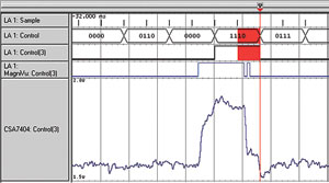 圖 6 iView示波器顯示，顯示Control(3)信號的模擬形式