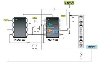 圖2 采用MCU和恒流驅(qū)動(dòng)器的智能LED解決方案