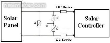 太陽能電池匯流盒、控制器輸入端防雷保護(hù)