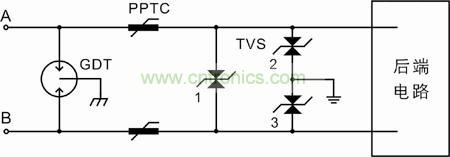 RS485通訊保護(hù)方案