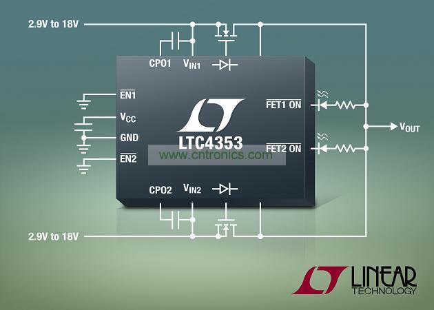 照片說明:快速接通雙通道理想二極管控制器