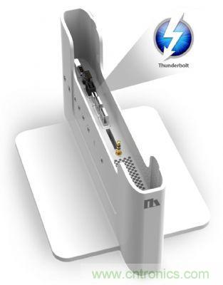 利用Thunderbolt接口支持Dock，可以將輕薄本升級(jí)可支持各式legacy device應(yīng)用需求