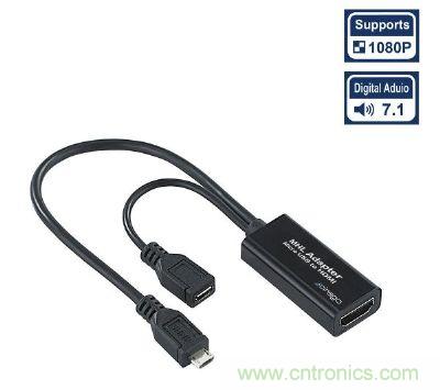 因應(yīng)行動(dòng)裝置的使用情境需求，MHL設(shè)計(jì)可在傳送視訊的同時(shí)，在同一線材進(jìn)行裝置的充電應(yīng)用