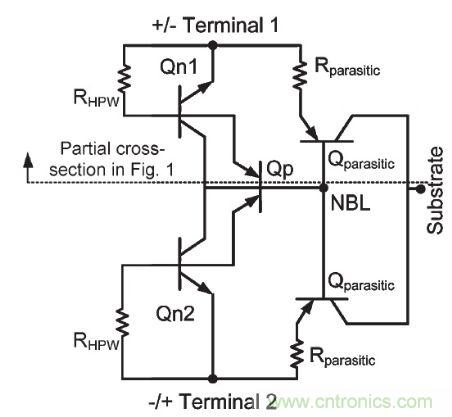 圖2，雙向閉鎖電壓箝位器件等效原理圖虛線上方部分是圖1中部分視圖的等效原理圖。