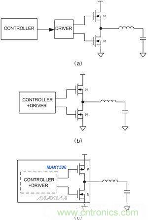 筆記本電源管理IC提供不同的集成度：（a）分立控制器和驅動IC、外置開關管；（b）集成控制器和驅動器；（c）內(nèi)置MOSFET開關的集成產(chǎn)品，用于4A以下的系統(tǒng)供電。