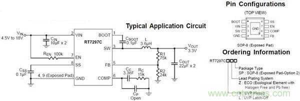 圖1:RT7297C運(yùn)用