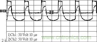 變壓器原、副邊波形（&ldquo;2&rdquo;為原邊，&ldquo;1&rdquo;為副邊）