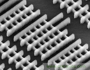 圖題:FinFET晶體管