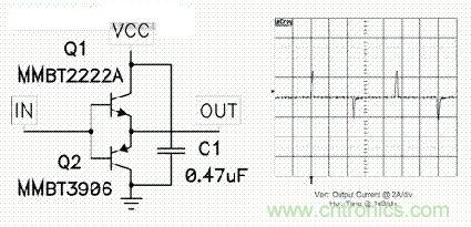 圖1:緩沖器可驅(qū)動2Amps以上的電流