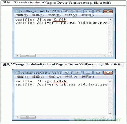 圖6:USB 3.0兼容性測試時最常遇到的問題之一
