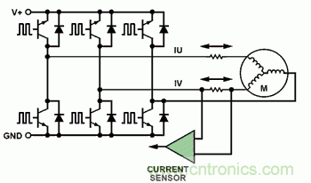 圖3 典型三相電機(jī)控制中的高壓側(cè)分流