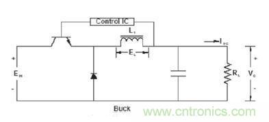 圖1:典型的降壓拓?fù)浣Y(jié)構(gòu)電源