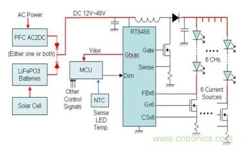 DC或電池輸入，對6串LED分別做恒流控制的