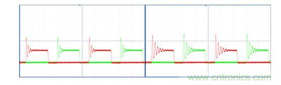 500W PSFB DC-DC轉(zhuǎn)換器中功率MOSFET的峰值漏-源電壓，軟器件(左)，snappy 器件(右)