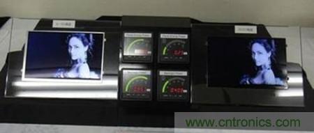 IGZO為什么能夠省電？