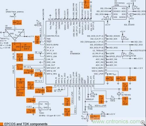 圖1:使用Teseo II芯片的汽車(chē)導(dǎo)航系統(tǒng)的參照設(shè)計(jì)
