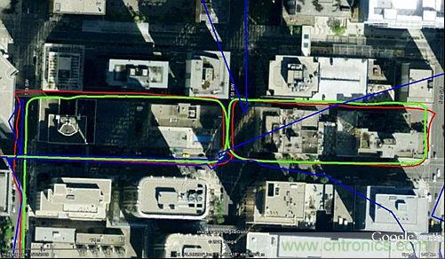 圖6：帶有OBDII的MEMS(綠色)與沒有OBDII的FOG(紅色)比較。獨立GPS為藍色