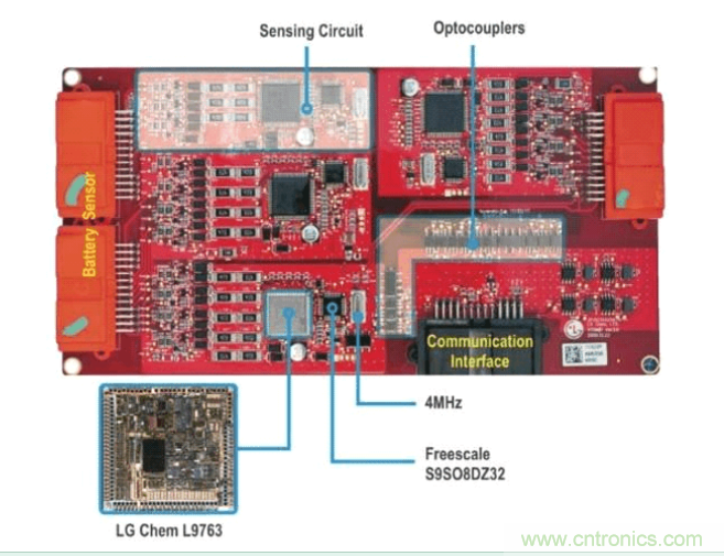 圖1：Chevy Volt電動車中四個電池接口控制模塊電路板的每一個都包含多個感應電路和CAN通信電路，并通過通信子系統(tǒng)邊緣的光電耦合器進行隔離。