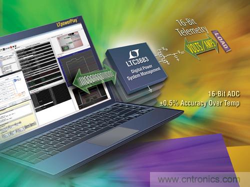 圖 1：采用 LTC3883 實現的數字電源系統(tǒng)管理