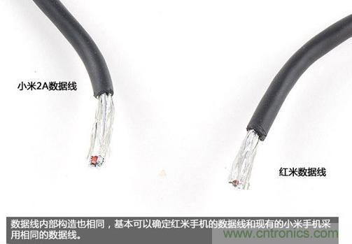 799元，看小米紅米手機內(nèi)部用什么零件？電子元件技術(shù)網(wǎng)