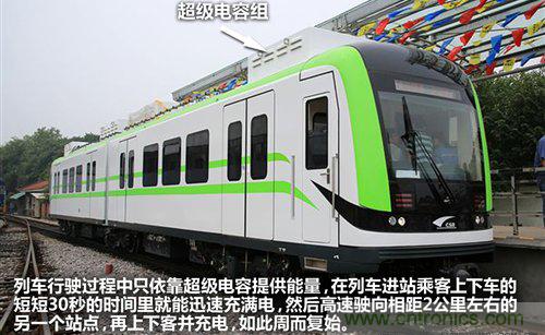 30秒內(nèi)充滿電，超級電容技術(shù)詳解-電子元件技術(shù)網(wǎng)