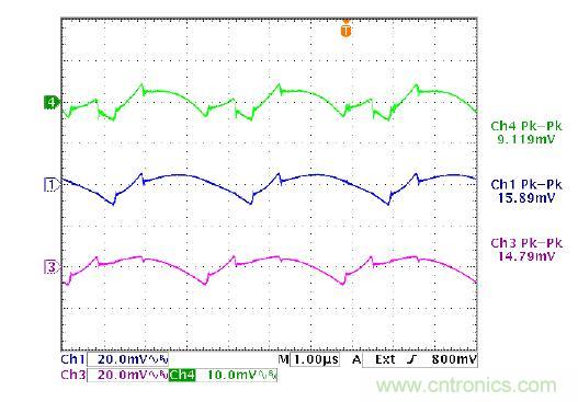 圖2b：在 120&deg; 交錯(cuò)時(shí)，切除相位 2，保留相位 1 和相位 3