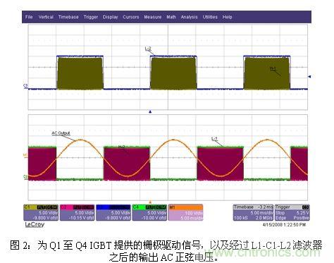 使功耗降至最低，太陽(yáng)能逆變器IGBT怎么選？