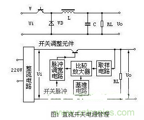 五大實(shí)用電路圖:教你LED開關(guān)電源保護(hù)如何做