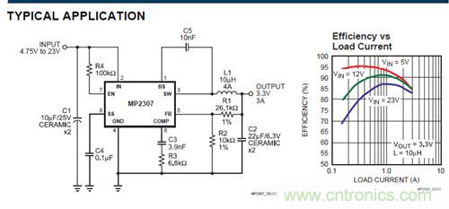 DIY：自制安全高效車(chē)用手機(jī)充電器
