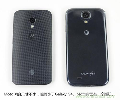 揭秘八核X8 SoC真面目，智能手機(jī)Moto X詳細(xì)拆解！