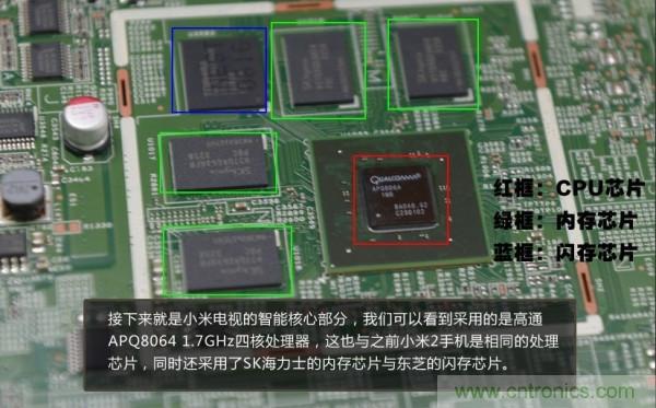 &ldquo;價格戰(zhàn)&rdquo;失敗！2999小米電視拆解看做工