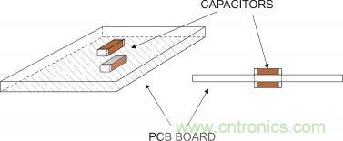 實(shí)例解析：如何降低MLCC可聽(tīng)噪聲？