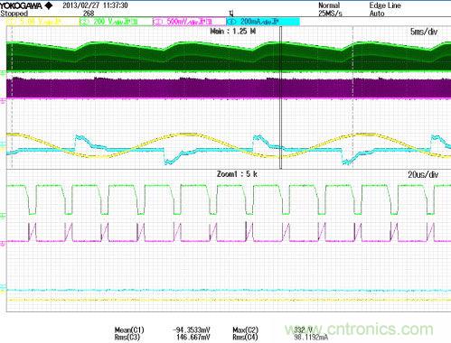 LED驅(qū)動器設計:如何用低成本實現(xiàn)高功率因數(shù)