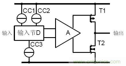 幾類常見(jiàn)運(yùn)算放大器及設(shè)計(jì)要點(diǎn)解析