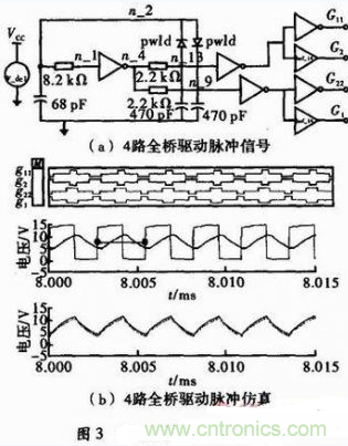 高效、可靠的緊湊型DCDC隔離電源電路設計