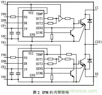 推薦:IPM電路設(shè)計及在單相逆變器中的應(yīng)用