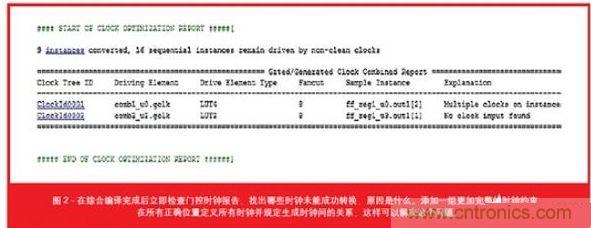 實(shí)例分析:如何快速找到并解決FPGA設(shè)計(jì)錯誤