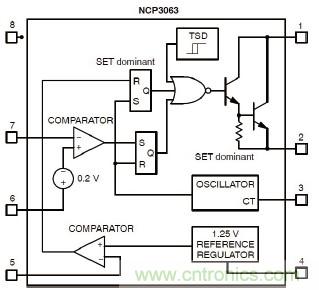 工程師筆記:低成本單個電流環(huán)路驅(qū)動多串LED設(shè)計