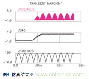 工程師分享:一種新型的逐周期PFC電路設(shè)計