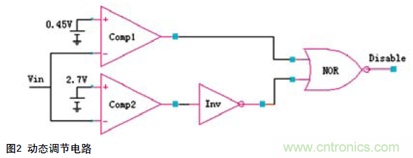 工程師分享:一種新型的逐周期PFC電路設(shè)計